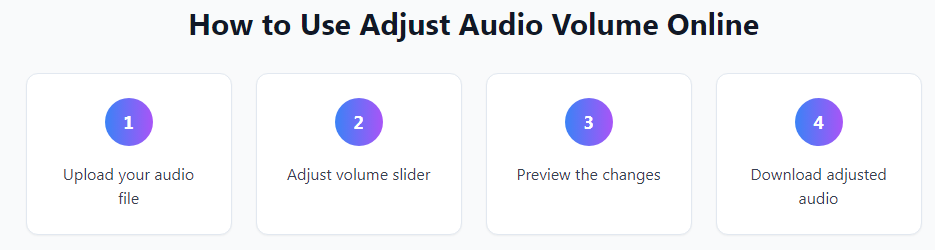 Volume adjuster tool-Increase or decrease audio volume online for free. Boost quiet audio or reduce loud sounds in MP3, WAV files.