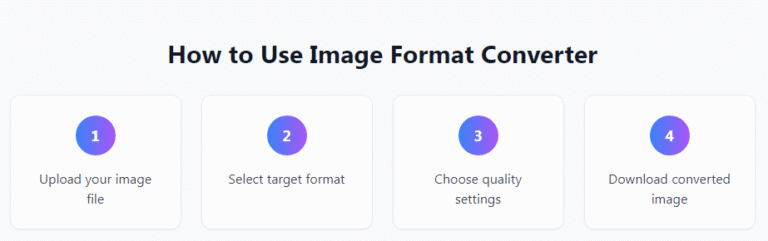 Image Converter-Convert PNG, JPG, WebP, GIF formats