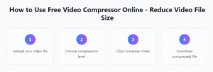 online video compression tool to reduce file size